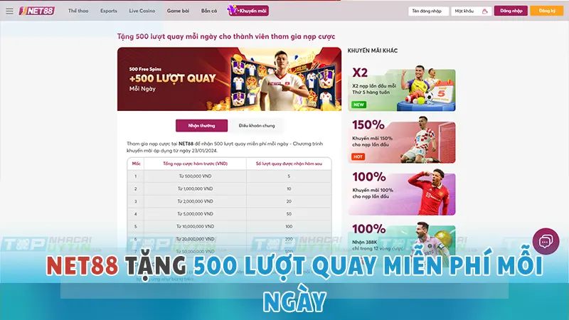 NET88 Tặng 500 Lượt Quay Miễn Phí Mỗi Ngày 2 NET88 Tặng 500 Lượt Quay Miễn Phí Mỗi Ngày