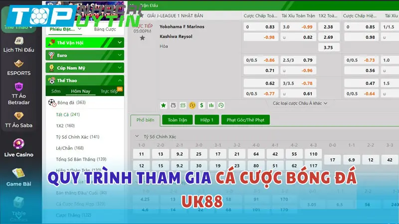 Cá cược bóng đá UK88: Trải nghiệm cược đỉnh cao từ châu Âu 5 Quy trình tham gia cá cược bóng đá tại UK88