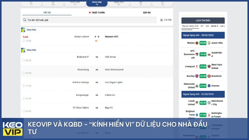 Keovip và KQBD – “Kính hiển vi” dữ liệu cho nhà đầu tư